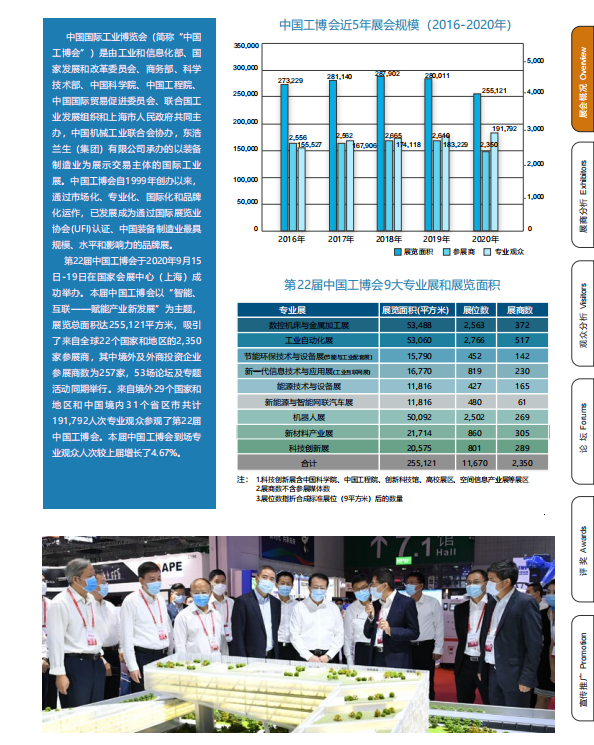 ciif3.png